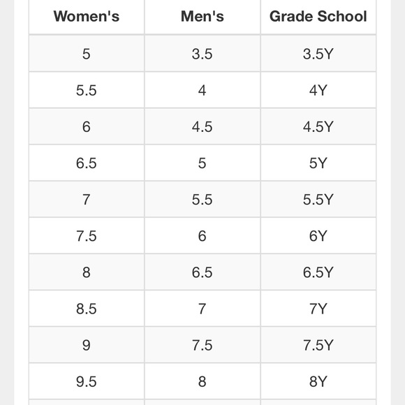 Nike Air Jordan 1 Retro High DG GS size 5.5Y = women’s 7 - Picture 7 of 7